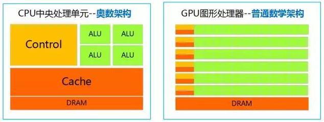 人工智能時(shí)代的創(chuàng)業(yè)與投資矩陣 戰(zhàn)略、賽道與風(fēng)險(xiǎn)管理