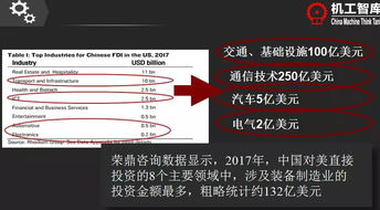 發(fā)布2018年上半年中國在美投資報告