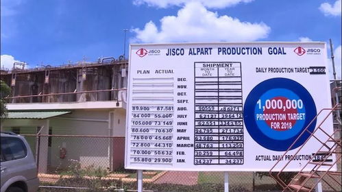 中國(guó)公司收購(gòu)牙買加停產(chǎn)工廠，注入資金重?zé)ㄉ鷻C(jī)